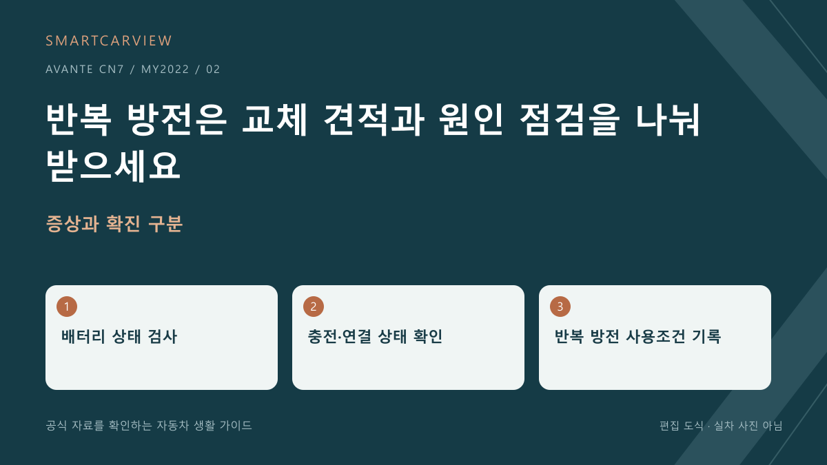 2022 아반떼 CN7 반복 방전은 교체 견적과 원인 점검을 나눠 받으세요 편집 도식, 실차 사진 아님