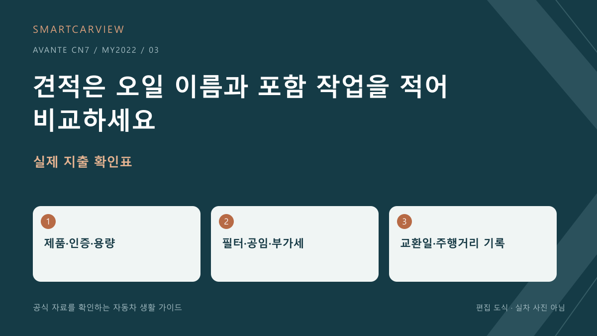 2022 아반떼 CN7 견적은 오일 이름과 포함 작업을 적어 비교하세요 편집 도식, 실차 사진 아님